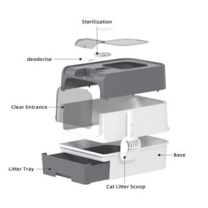 UV Sterilization Drawer Cat Litter Box