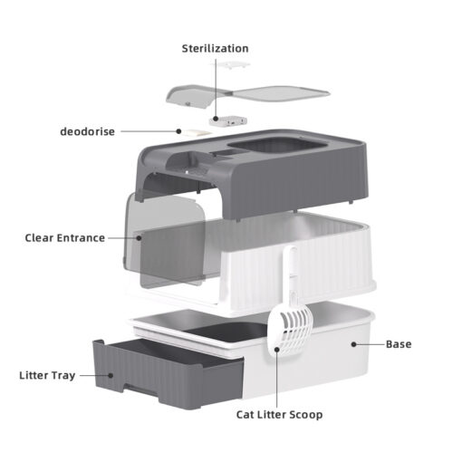 UV Sterilization Drawer Cat Litter Box