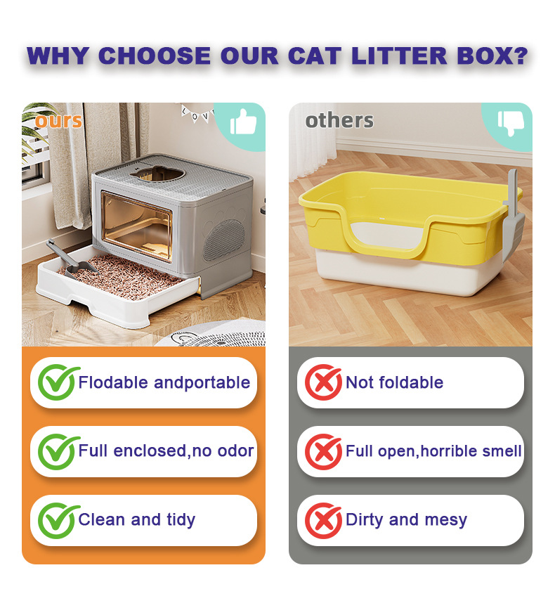 High Fence Side Entry Cat Litter Box