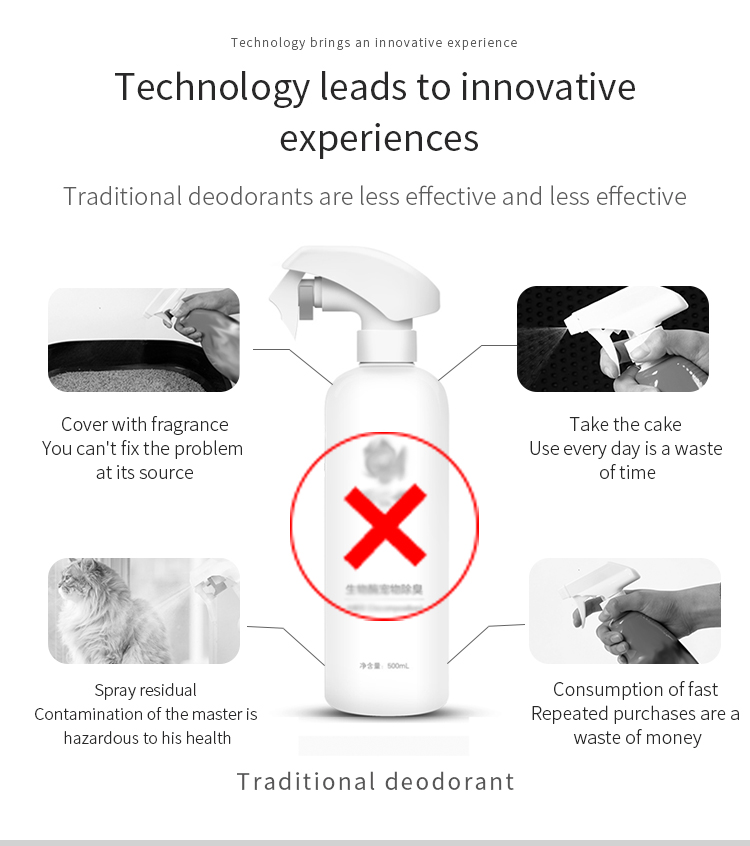 Smart Pet Odor Eliminator，Pet Deodorizer, Cat Litter Odor Remover, Active Oxygen Purifier, Negative Ion Pet Deodorizer, Wireless Pet Air Purifier, Pet Urine Odor Neutralizer, Consumables-Free Pet Deodorizer