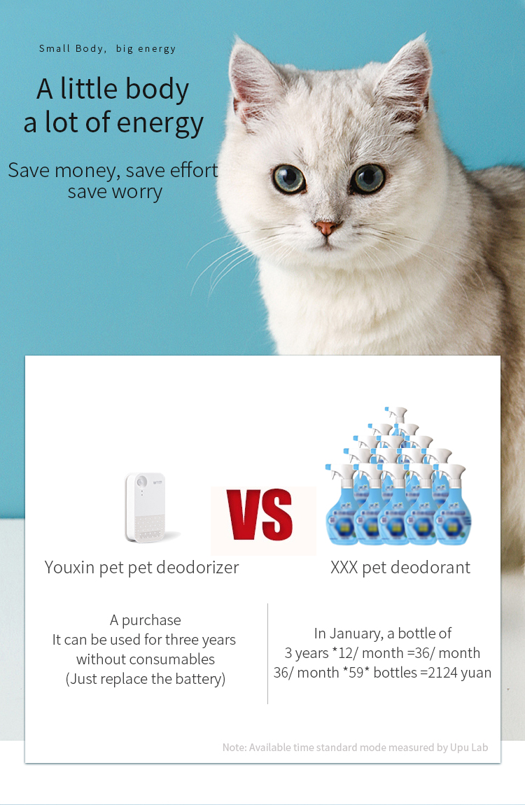 Smart Pet Odor Eliminator，Pet Deodorizer, Cat Litter Odor Remover, Active Oxygen Purifier, Negative Ion Pet Deodorizer, Wireless Pet Air Purifier, Pet Urine Odor Neutralizer, Consumables-Free Pet Deodorizer