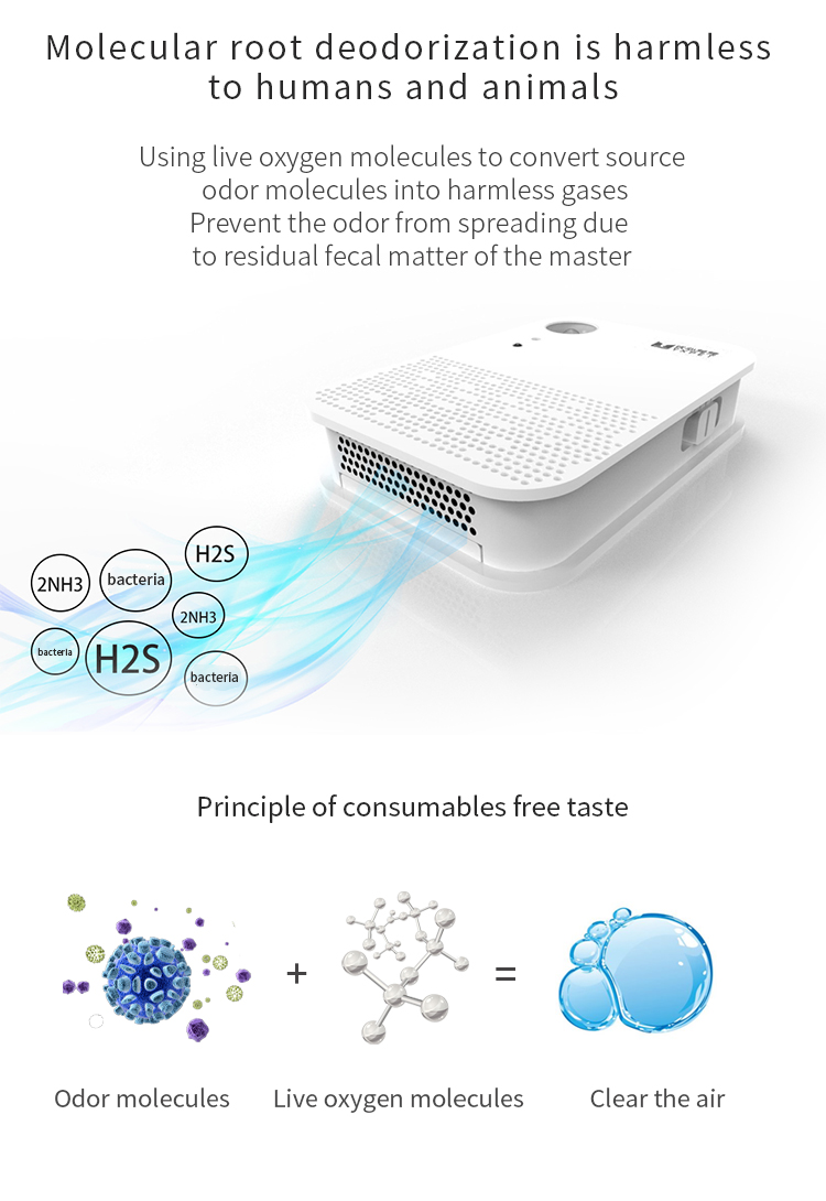 Smart Pet Odor Eliminator，Pet Deodorizer, Cat Litter Odor Remover, Active Oxygen Purifier, Negative Ion Pet Deodorizer, Wireless Pet Air Purifier, Pet Urine Odor Neutralizer, Consumables-Free Pet Deodorizer