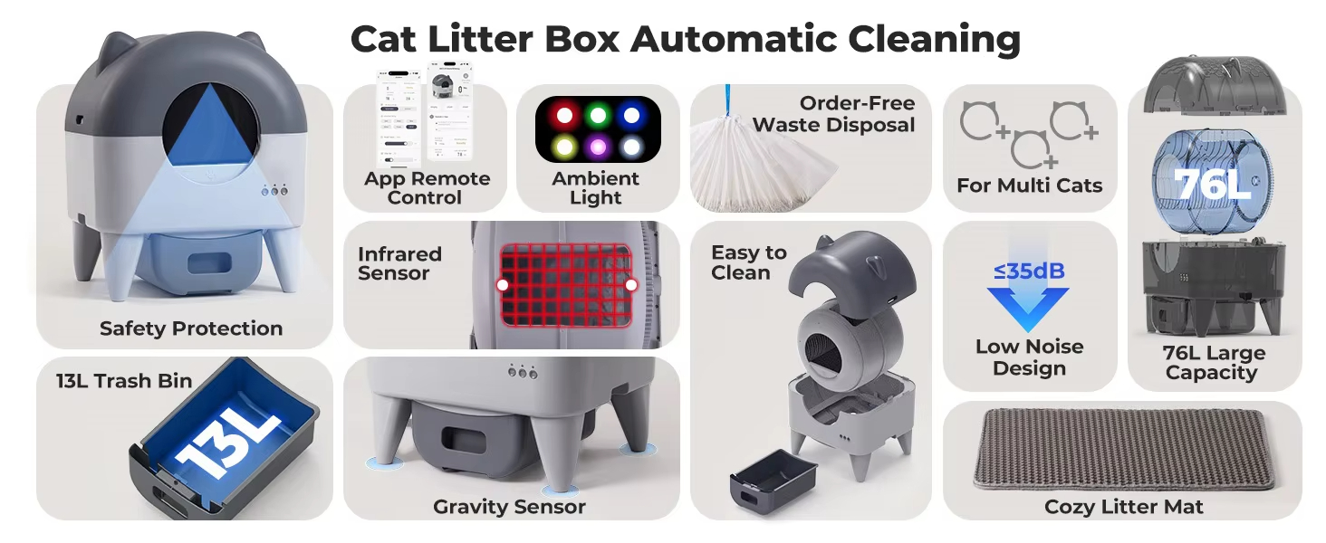 Smart Cat Litter Box, Remote Wifi Control Cat Litter Box, 76L Litter Box, Hands-Free Scooping, Cat Health Monitoring, Short Trip Litter Box, Automatic Spray Deodorizer, Anti-Pinch Litter Box, Anti-Tip Litter Box, Easy Clean Litter Box, Grey Cat Litter Box, Sichuan Made Litter Box