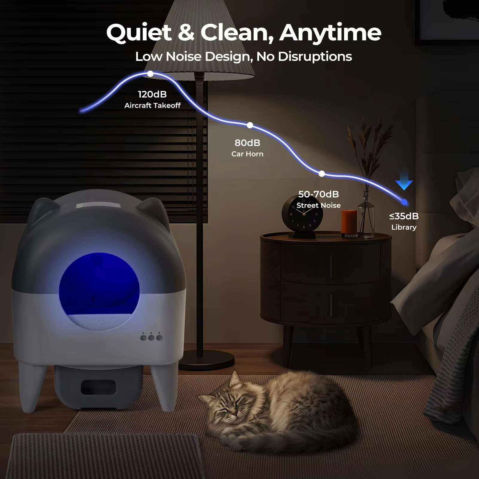 Smart Cat Litter Box, Remote Wifi Control Cat Litter Box, 76L Litter Box, Hands-Free Scooping, Cat Health Monitoring, Short Trip Litter Box, Automatic Spray Deodorizer, Anti-Pinch Litter Box, Anti-Tip Litter Box, Easy Clean Litter Box, Grey Cat Litter Box, Sichuan Made Litter Box