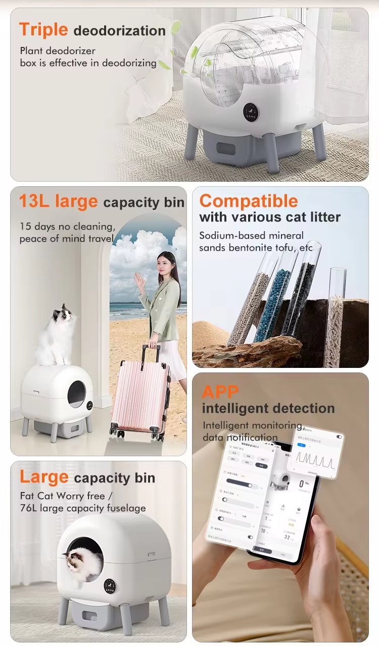 Smart Cat Litter Box, 5L Internal Space Litter Box, Multi-Safety Protection Litter Box, Cat Litter Usage Records, Cat Weight Tracking, Smart Spray Deodorization, Plastic Cat Litter Box, White Cat Litter Box, Sichuan Made Litter Box, Pet Waste Cleaning