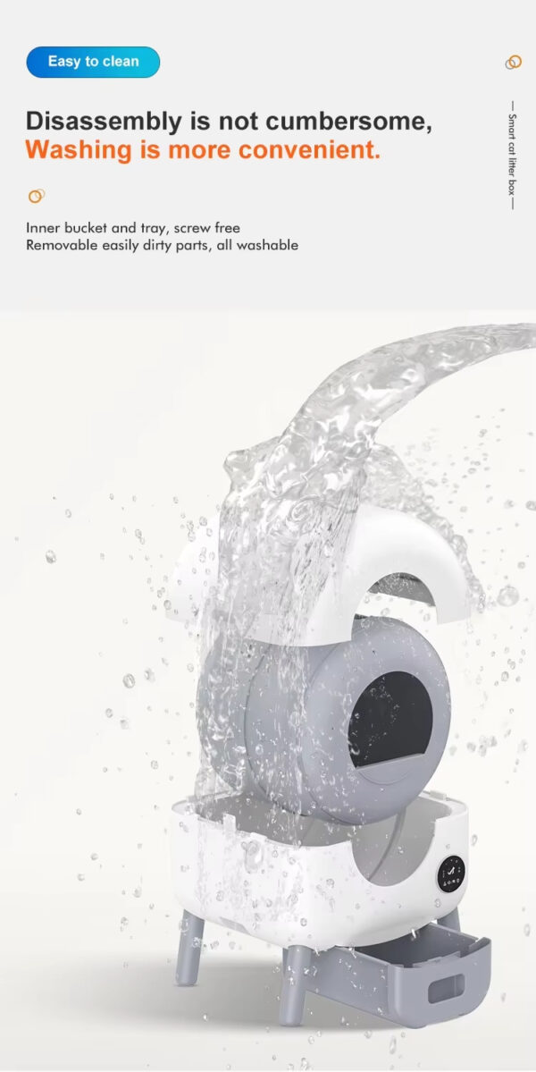 Smart Cat Litter Box