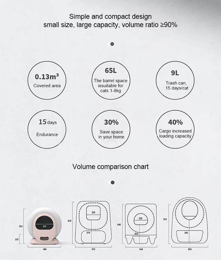 Intelligent Automatic Cat Litter Box, Automatic Cat Litter Box, Self-Cleaning Litter Box, Large Capacity Litter Box, Enclosed Litter Box, APP Controlled Litter Box, Health Monitoring Litter Box, Odor Removal Litter Box, Multi-Safety Litter Box, Washable Litter Box, Pet Cleaning, Cat Toilet