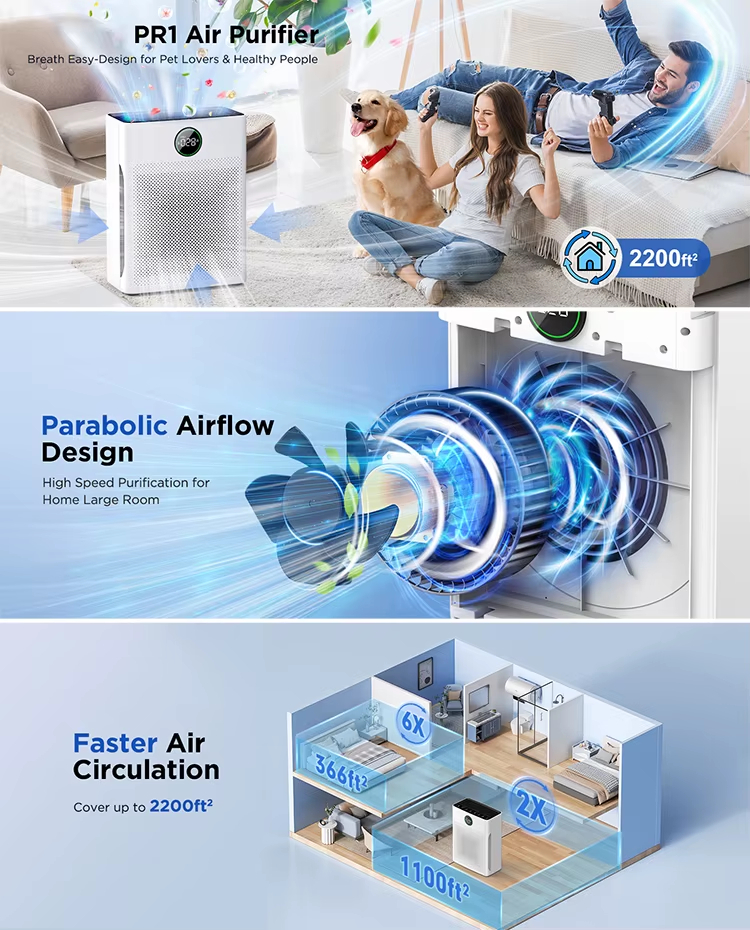 Pet Air Purifier, Home Air Purifier, Large Room Air Purifier, PM2.5 Display Air Purifier, Pet Odor Remover, H13 HEPA Air Purifier, Pet Hair Collector, Ultra-Quiet Air Purifier, Washable Filter, Cat Dog Air Purifier, Pet Odor Elimination, 4-Stage Filtration Air Purifier, Smart Pet Appliance