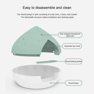 Fully Enclosed Cat Litter Box