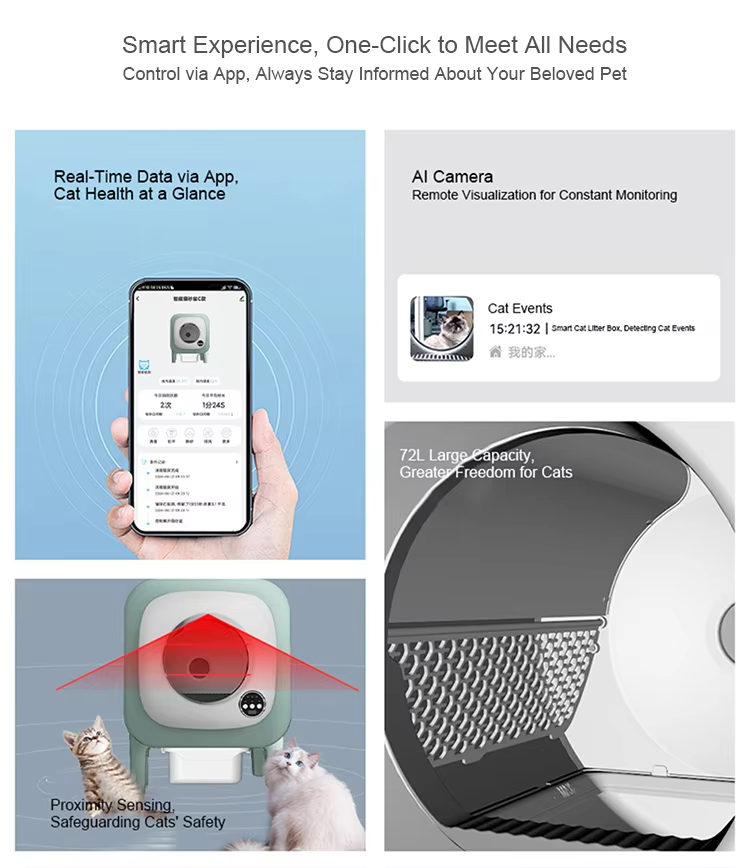 Self-Cleaning Cat Litter Box, Smart Cat Litter Box, Automatic Cat Litter Box, Cat Litter Box with Camera, WiFi Litter Box, 72L Litter Box, Large Capacity Litter Box, Square Cat Litter Box, Cat Video Monitoring, Pet Cleaning, Cat Toilet