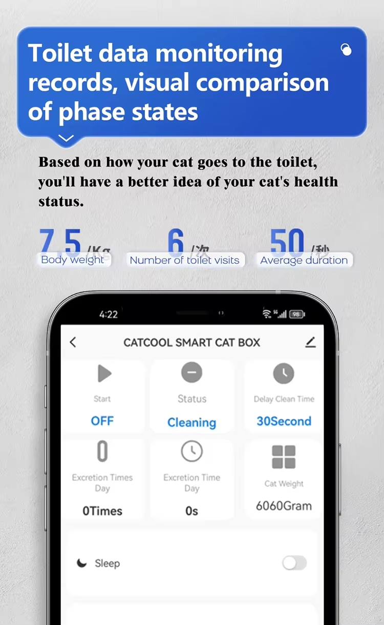 Automatic Cat Litter Box, Self-Cleaning Litter Box, Large Capacity Litter Box, Open Cabin Litter Box, APP Health Monitoring Litter Box, Odor Removal Litter Box, Multi-Safety Litter Box, Easy Install Litter Box, Square Cat Litter Box, Pet Cleaning, Cat Toilet