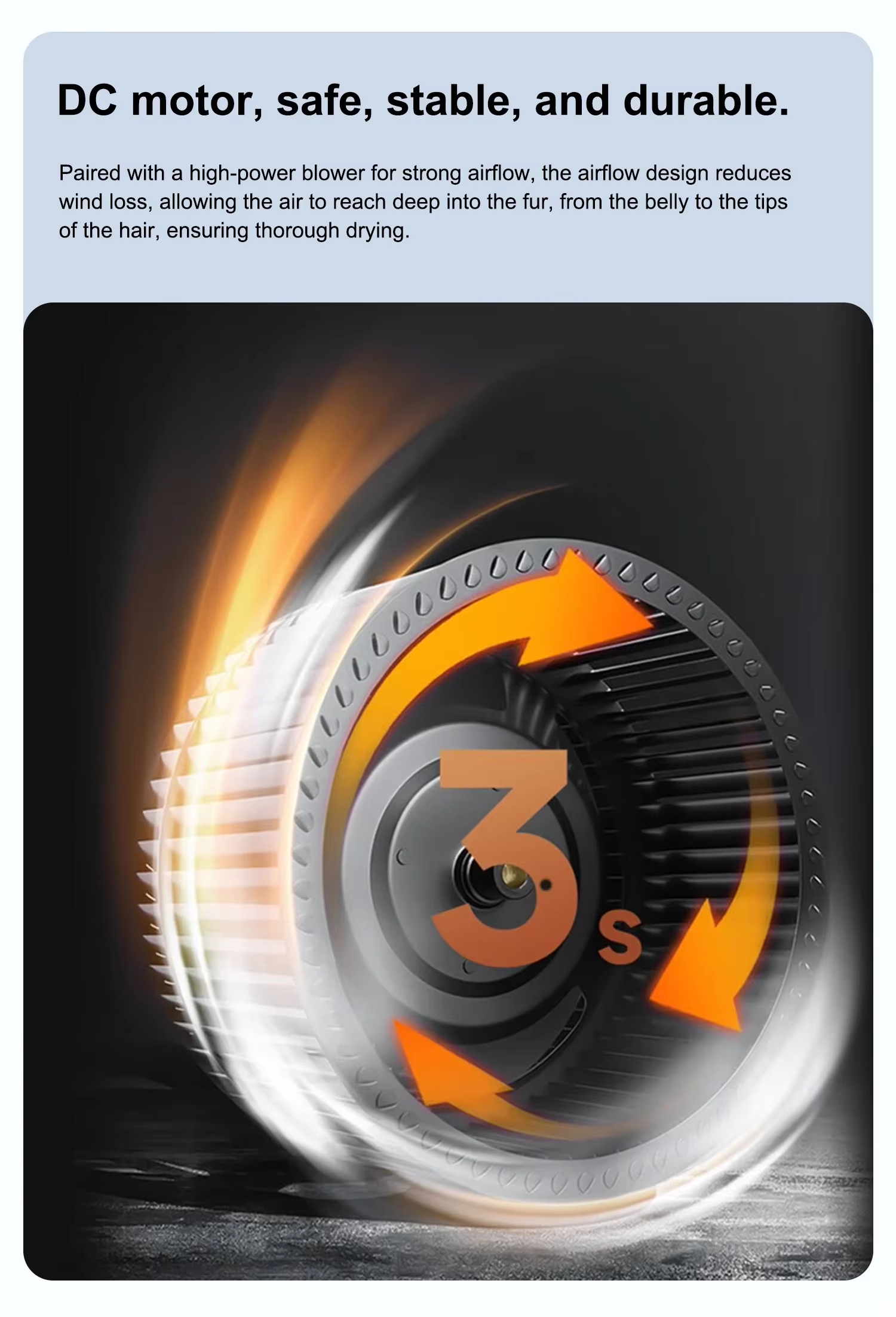 Smart Pet Dryer - Fast, Quiet, UV & Ion Care