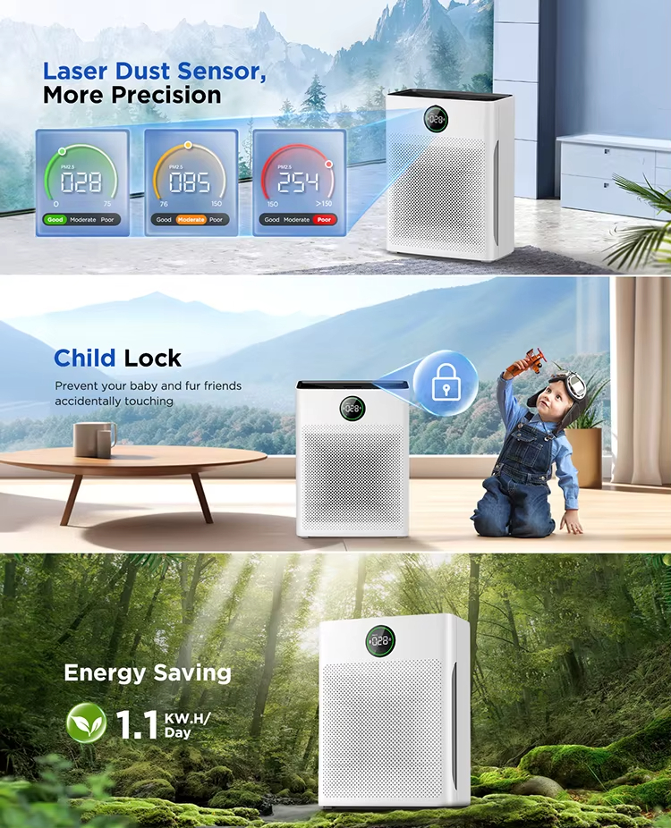 Pet Air Purifier, Home Air Purifier, Large Room Air Purifier, PM2.5 Display Air Purifier, Pet Odor Remover, H13 HEPA Air Purifier, Pet Hair Collector, Ultra-Quiet Air Purifier, Washable Filter, Cat Dog Air Purifier, Pet Odor Elimination, 4-Stage Filtration Air Purifier, Smart Pet Appliance