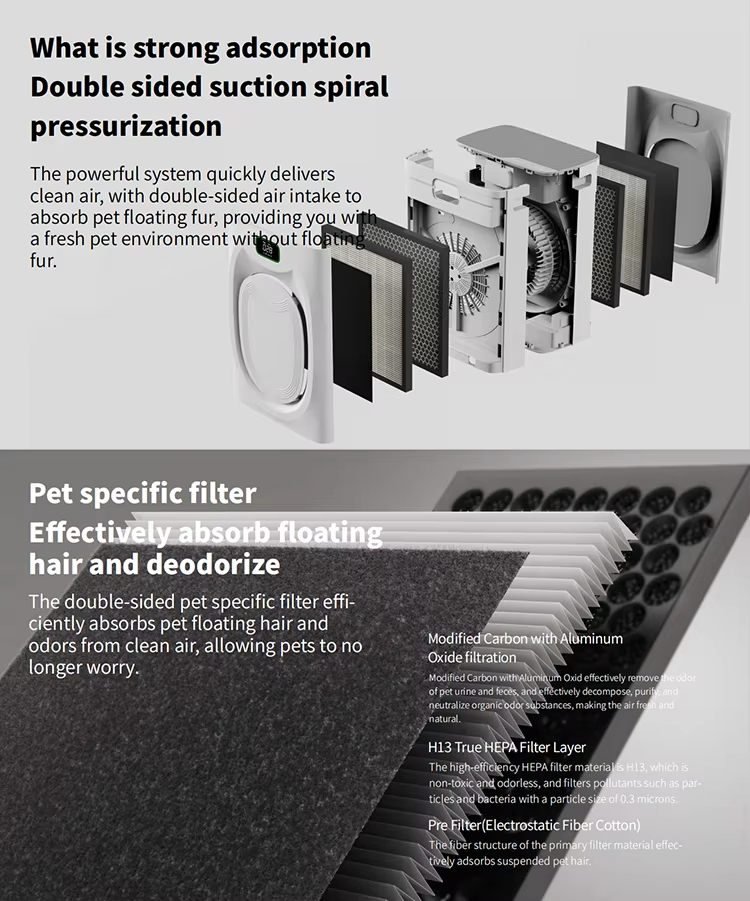 Home Air Purifier, Bedroom Air Purifier, Efficient Pet Odor Removal, Improve Indoor Air Quality, Low Power Consumption Air Purifier, Pet Hair Collector, Pet Allergen Removal, Sleep-Level Quiet Air Purifier, OEM/ODM Air Purifier, Home Formaldehyde Remover, Zhejiang Air Purifier, Office Air Purifier