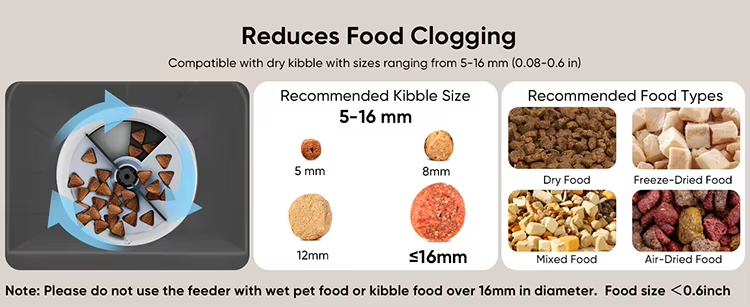 Pet Feeder with Camera, Smart Pet Feeder, Automatic Cat Feeder, WiFi Pet Camera, Remote Pet Feeder, Timed Food Dispenser, Interactive Pet Feeder