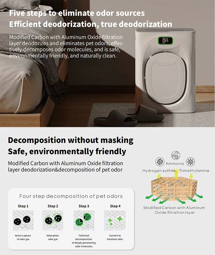 Home Air Purifier, Bedroom Air Purifier, Efficient Pet Odor Removal, Improve Indoor Air Quality, Low Power Consumption Air Purifier, Pet Hair Collector, Pet Allergen Removal, Sleep-Level Quiet Air Purifier, OEM/ODM Air Purifier, Home Formaldehyde Remover, Zhejiang Air Purifier, Office Air Purifier