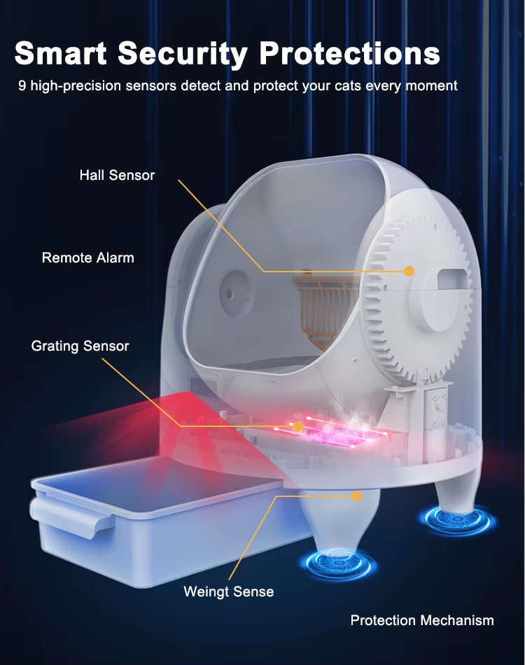Automatic Cat Litter Box, Self-Cleaning Litter Box, Large Capacity Litter Box, Open Cabin Litter Box, APP Health Monitoring Litter Box, Odor Removal Litter Box, Multi-Safety Litter Box, Easy Install Litter Box, Square Cat Litter Box, Pet Cleaning, Cat Toilet