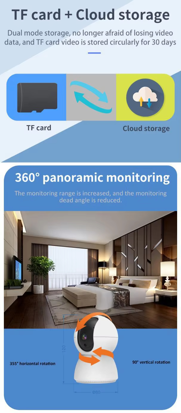 WiFi Pet Camera, Pet Monitor, 360° Dog Camera, Smart Cat Camera, Pet Camera with Audio, Auto-Tracking Pet Camera