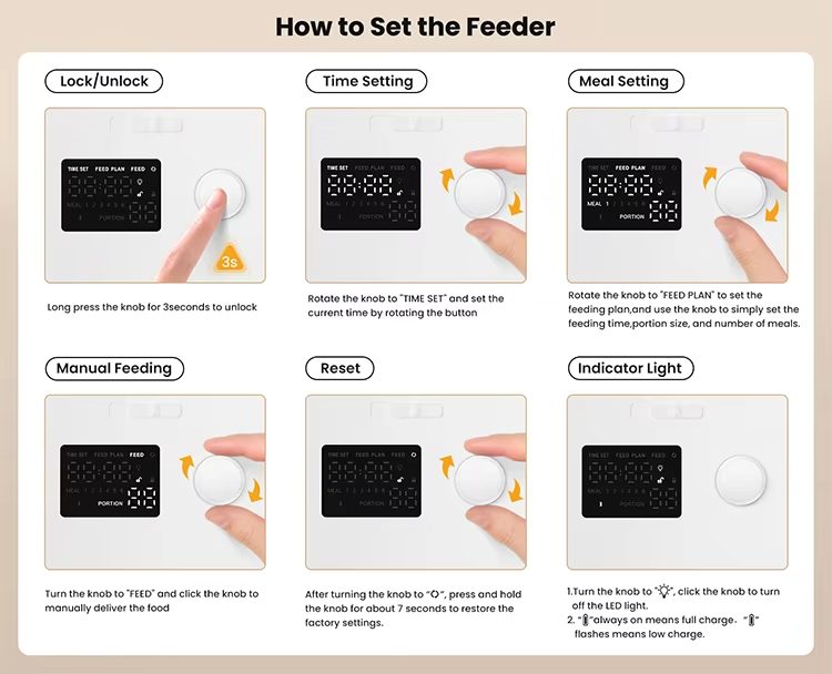 Automatic Pet Feeder and Water Dispenser, 2-in-1 Pet Feeder, Timed Pet Feeder, Gravity Water Fountain, Cat Food and Water Dispenser, Large Capacity Pet Feeder, LCD Control Pet Feeder