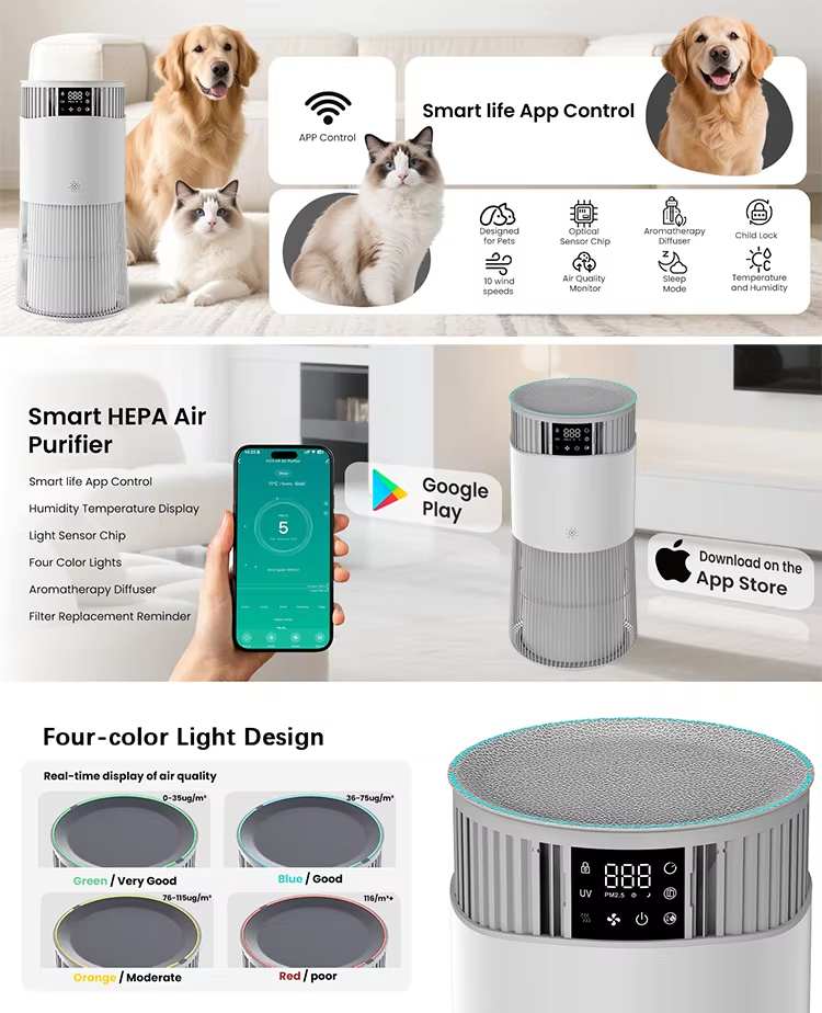 Home Air Purifier, Pet Air Purifier, Large Room Air Purifier, H13 HEPA Air Purifier, Pet Odor Remover, Smoke Pollen Remover, Ultra-Quiet Air Purifier, Double-Sided Filtration, 4-Stage Filtration Air Purifier, PM2.5 Display, 99.99% Sterilization, Smart Home Appliance