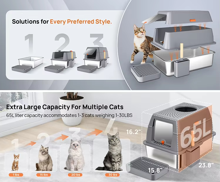 Stainless Steel Litter Box - 100L Large, 100L Cat Litter Box, Extra Large Litter Box, Top Entry Litter Box, Drawer Type Litter Box, Easy Clean Litter Box, Anti-Tracking Litter Box, Leak-Proof Litter Box, Non-Stick Litter Box, CPC104054, Multi-Cat Household Litter Box, Large Cat Litter Box