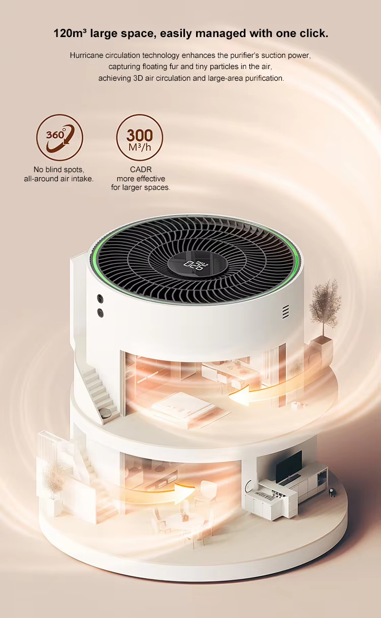 Home Air Purifier, Bedroom Air Purifier, Efficient Pet Odor Removal, Improve Indoor Air Quality, Low Power Consumption Air Purifier, Pet Hair Collector, Pet Allergen Removal, Sleep-Level Quiet Air Purifier, OEM/ODM Air Purifier, Home Formaldehyde Remover, Zhejiang Air Purifier, Office Air Purifier, Air Purifier with Timer, CE Certified Air Purifier