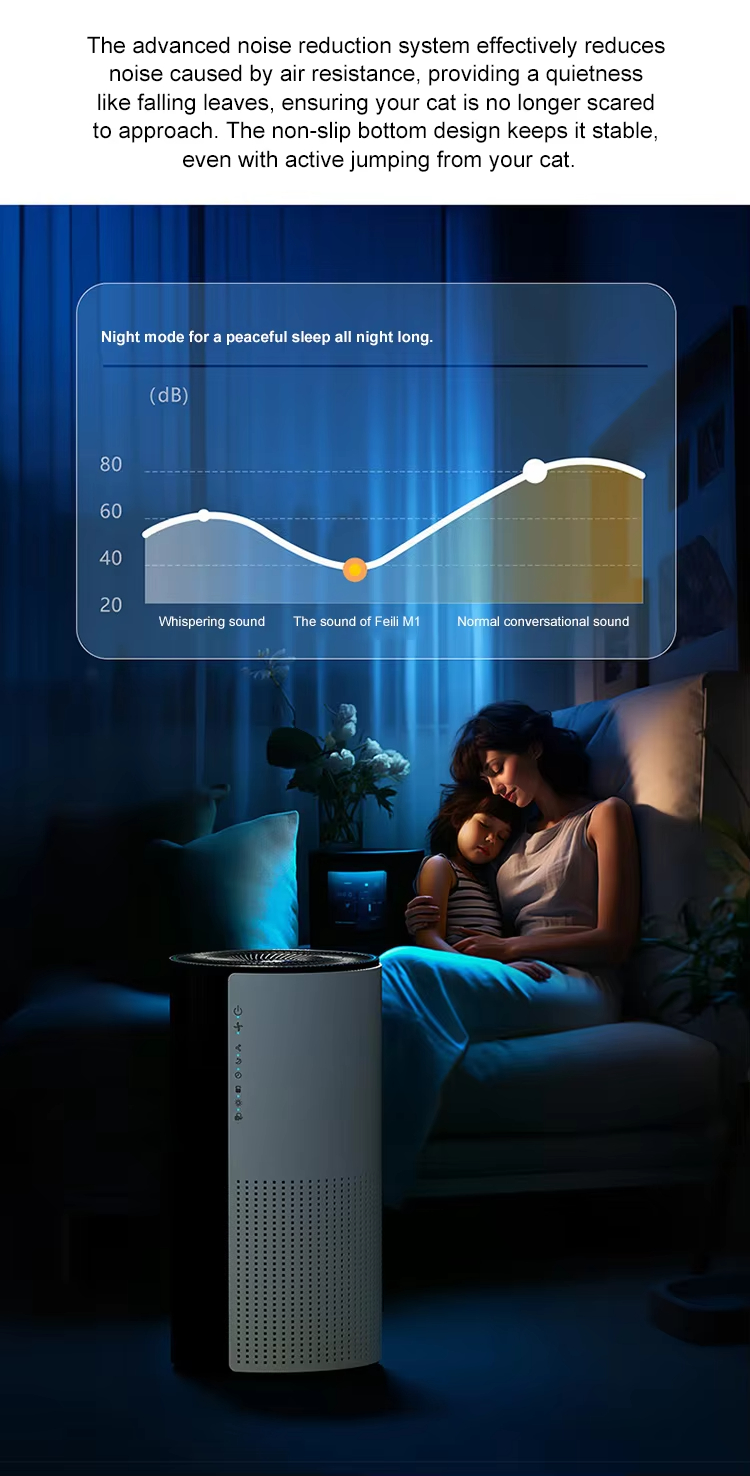 Home Air Purifier, Bedroom Air Purifier, Efficient Pet Odor Removal, Improve Indoor Air Quality, Low Power Consumption Air Purifier, Pet Hair Collector, Pet Allergen Removal, Sleep-Level Quiet Air Purifier, OEM/ODM Air Purifier, Home Formaldehyde Remover, Zhejiang Air Purifier, Office Air Purifier, Air Purifier with Timer, CE Certified Air Purifier