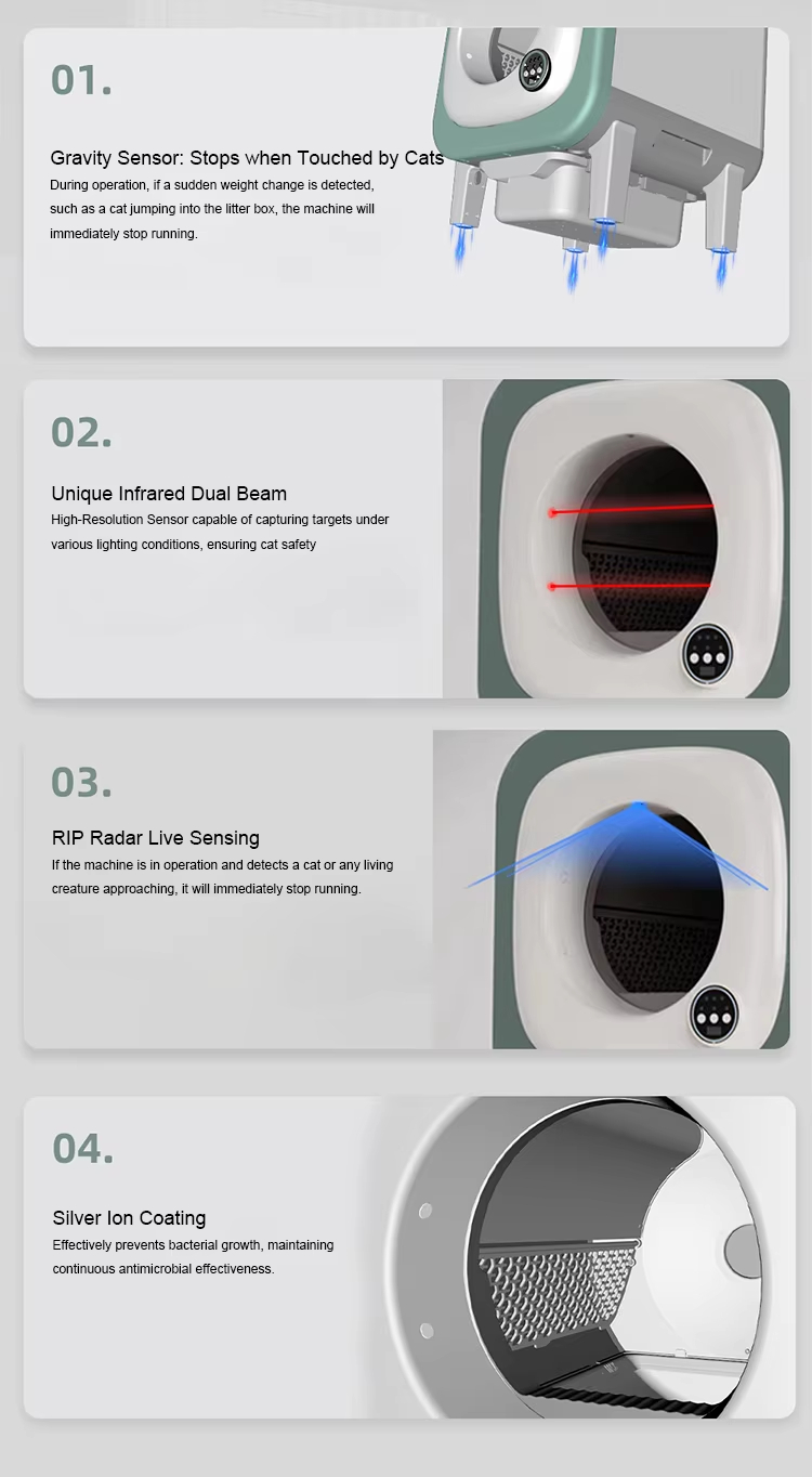 Self-Cleaning Cat Litter Box, Smart Cat Litter Box, Automatic Cat Litter Box, Cat Litter Box with Camera, WiFi Litter Box, 72L Litter Box, Large Capacity Litter Box, Square Cat Litter Box, Cat Video Monitoring, Pet Cleaning, Cat Toilet