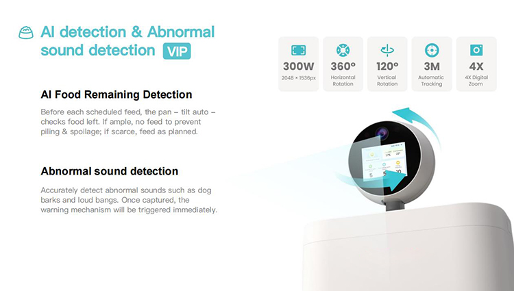 AI Smart Pet Feeder，Pet Feeder with Camera, Automatic Pet Feeder, 360° View Pet Camera, Pet Feeder with AI, Dual-Band WiFi Pet Feeder, Smart Food Dispenser