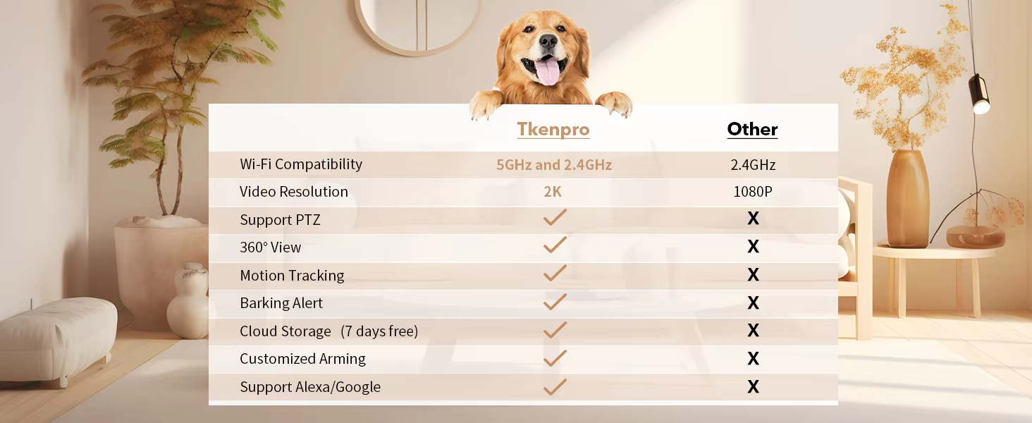 Dog Camera Treat Dispenser, 360° Pet Camera, Smart Pet Monitor, WiFi Dog Camera, 2K Pet Camera, Auto-Tracking Pet Camera, Interactive Treat Dispenser