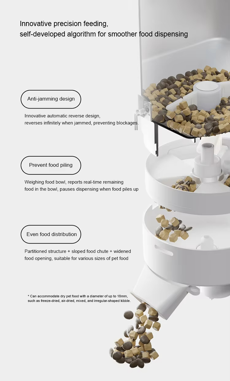Smart Pet Feeder and Water Fountain, Self-Cleaning Water Bowl, Automatic Pet Feeder, Pet Feeder with App, Smart Weighing Bowl, 2-in-1 Pet Feeding Station, Filtered Water Dispenser