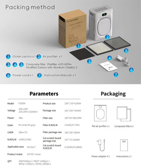 Home Air Purifier: 290m³/h CADR - 图片 8