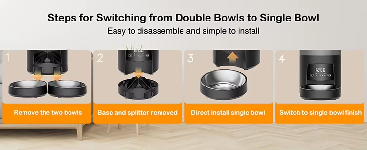 Automatic Pet Feeder, Smart Pet Feeder, Timed Cat Feeder, Portion Control Feeder, Pet Feeder with App, Slow Feeder for Dogs, Dual Power Pet Feeder