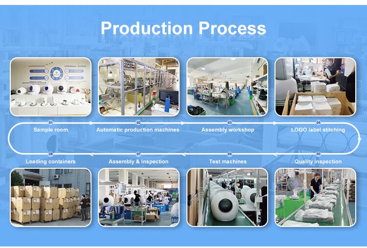 Automatic Pet Feeder, Timed Cat Feeder, Smart Pet Feeder, WiFi Pet Feeder, Portion Control Feeder, Pet Feeder with Camera, Anti-Clog Feeder