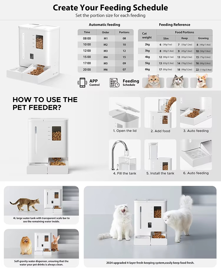 Pet Feeder and Water Dispenser, Automatic Pet Feeder with Camera, Smart Cat Feeder, Gravity Water Dispenser, 2-in-1 Pet Feeder, App Controlled Feeder, Timed Food Dispenser