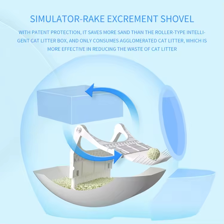 Smart Cat Litter Box