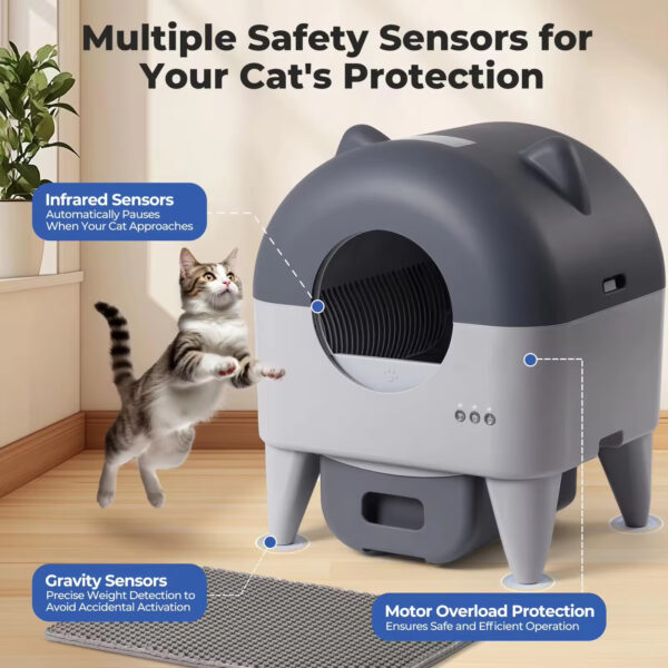 Smart Cat Litter Box