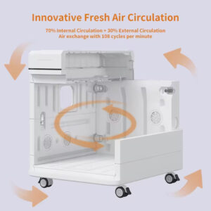 430L-Smart Pet Dryer Box