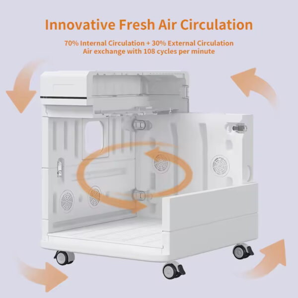 Smart Pet Dryer Box, Foldable Pet Dryer, 430L Pet Dryer, 2800W Pet Dryer, Brushless Motor Pet Dryer, Double Door Pet Dryer, Ozone Sterilization Dryer, Negative Ion Hair Care Dryer, Pet Grooming Dryer, Cat Dog Dryer, Appearance Design Patent