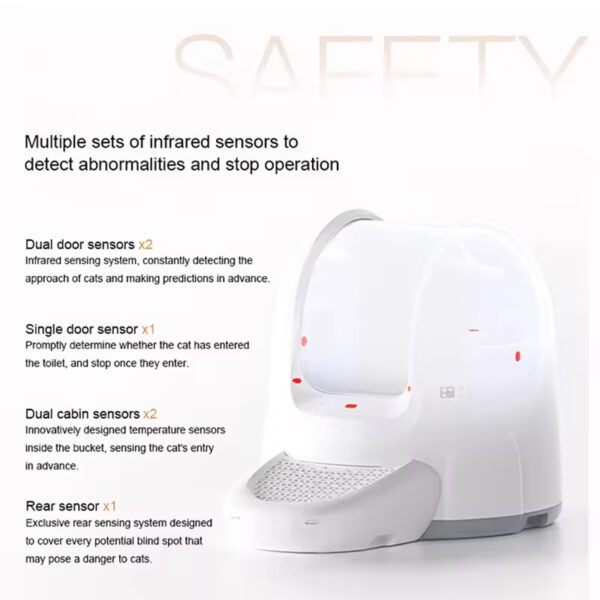 Automatic Self-Cleaning Litter Box, Intelligent Cat Litter Box, Self-Cleaning Litter Box, Large Capacity Litter Box, APP Controlled Litter Box, Health Monitoring Litter Box, Odor Removal Litter Box, Multi-Safety Litter Box, Washable Litter Box, Enclosed Litter Box, Pet Cleaning, Cat Toilet