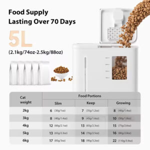 Pet Feeder and Water Dispenser – 2-in-1 Smart Station with 2K HD Camera