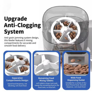 Pet Feeder with Camera – With an Adjustable Angle for a Perfect View