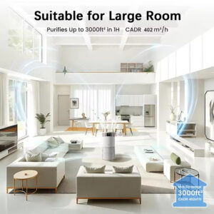 Home Air Purifier: 402m³/h CADR, 99.99% Sterilization