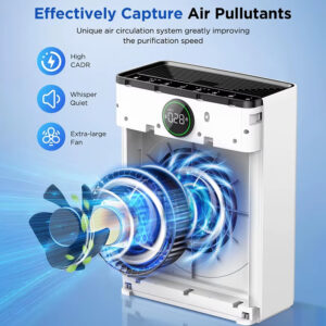 Home Pet Air Purifier: PM2.5 Display, 2200 Sq Ft