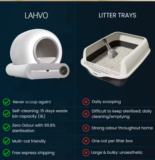 Intelligent Self-Cleaning Cat Litter Box, Automatic Cat Litter Box, Odor Removal Litter Box, APP Controlled Litter Box, Large Capacity Litter Box, Quiet Litter Box, Round Cat Litter Box, Cat Health Management, Pet Cleaning, Cat Toilet