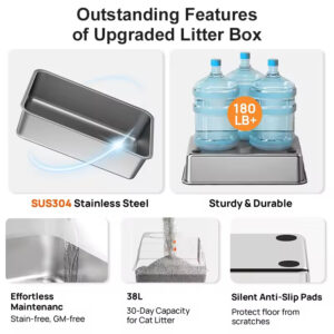 Stainless Steel Litter Box - 65L Large