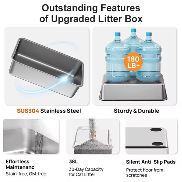 Stainless Steel Litter Box - 100L Large, 100L Cat Litter Box, Extra Large Litter Box, Top Entry Litter Box, Drawer Type Litter Box, Easy Clean Litter Box, Anti-Tracking Litter Box, Leak-Proof Litter Box, Non-Stick Litter Box, CPC104054, Multi-Cat Household Litter Box, Large Cat Litter Box