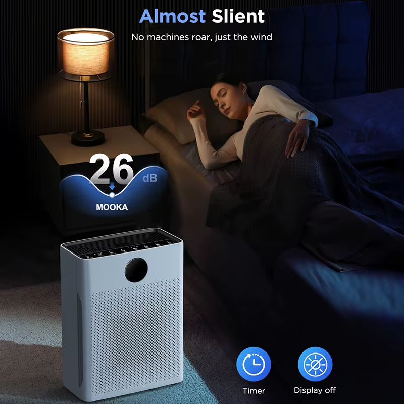Pet Air Purifier, Home Air Purifier, Large Room Air Purifier, PM2.5 Display Air Purifier, Pet Odor Remover, H13 HEPA Air Purifier, Pet Hair Collector, Ultra-Quiet Air Purifier, Washable Filter, Cat Dog Air Purifier, Pet Odor Elimination, 4-Stage Filtration Air Purifier, Smart Pet Appliance