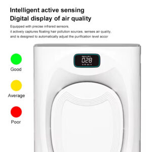 Home Air Purifier: 290m³/h CADR
