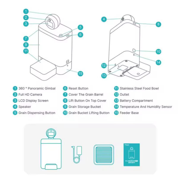 AI Smart Pet Feeder，Pet Feeder with Camera, Automatic Pet Feeder, 360° View Pet Camera, Pet Feeder with AI, Dual-Band WiFi Pet Feeder, Smart Food Dispenser
